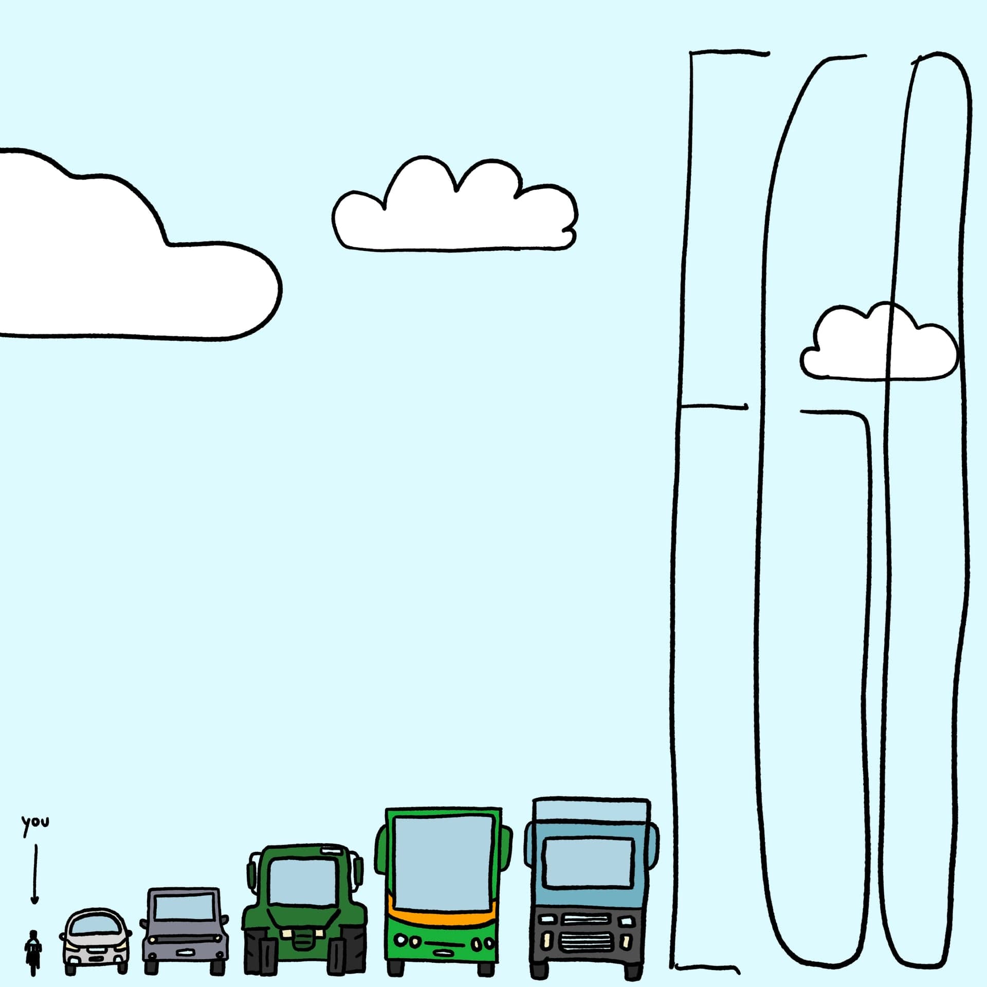 You're the Smaller Vehicle